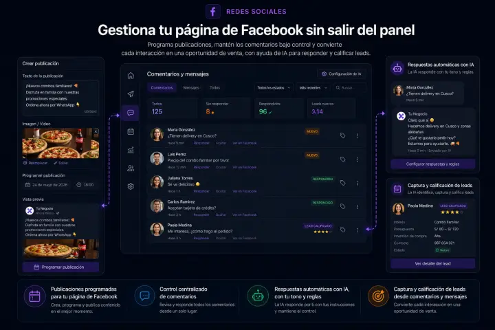 Panel de Naga para programar publicaciones y responder comentarios de una Página de Facebook